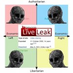 LiveLeak shut down meme