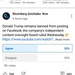 Trump Facebook Ban Poll
