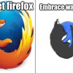 Forget firefox, embrace waterwolf.