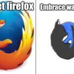 Forget firefox, embrace waterwolf. | image tagged in forget firefox embrace waterwolf | made w/ Imgflip meme maker