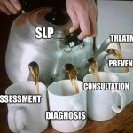 Multi Spout Teapot | TREATMENT; SLP; PREVENTION; CONSULTATION; ASSESSMENT; DIAGNOSIS | image tagged in multi spout teapot | made w/ Imgflip meme maker