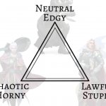 DnD Triangle Alignment meme