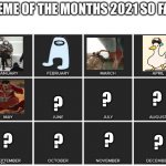 Well yes | MEME OF THE MONTHS 2021 SO FAR; ? ? ? ? ? ? ? | image tagged in calendar,memes,2021 | made w/ Imgflip meme maker