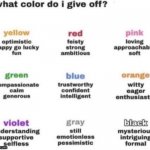 What color do i give off? meme