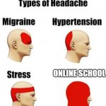 Headaches | ONLINE SCHOOL | image tagged in headaches,school | made w/ Imgflip meme maker