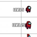 Increasingly Buff Red Crewmate | LEVEL 1; LEVEL 5; LEVEL 25; LEVEL 100000 | image tagged in increasingly buff red crewmate | made w/ Imgflip meme maker