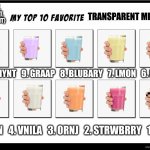 Choccy Milk Best | {#10 TOP LEFT, #5 BOTTOM LEFT, #1 BOTTOM RIGHT}; TRANSPARENT MILKS; 10. MYNT   9. GRAAP   8. BLUBARY   7. LMON   6. LIIM; 5. BANAN   4. VNILA   3. ORNJ   2. STRWBRRY   1. CHOCCY | image tagged in my top 10,choccy milk,milk,strawberry milk,uwu,orange juice | made w/ Imgflip meme maker