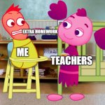 Help make this a meme please | EXTRA HOMEWORK; ME; TEACHERS | image tagged in is someone cranky without apple sauce | made w/ Imgflip meme maker