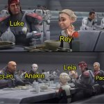 Skywalker family be like | Luke; Rey; Leia; Anakin; C3-P0; Padme | image tagged in odd one out,skywalker | made w/ Imgflip meme maker