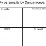 My personality by Danganronpa meme