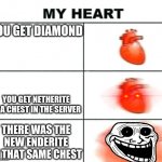 Beating Heart | YOU GET DIAMOND; YOU GET NETHERITE IN A CHEST IN THE SERVER; THERE WAS THE NEW ENDERITE IN THAT SAME CHEST | image tagged in beating heart | made w/ Imgflip meme maker