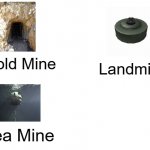 The Mines