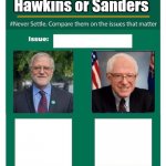Hawkins or Sanders meme
