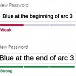 Weak strong password | Blue at the beginning of arc 3; Blue at the end of arc 3 | image tagged in weak strong password,wings of fire,wof | made w/ Imgflip meme maker