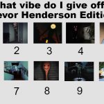 What vibe do I give off (Trevor Henderson edition)