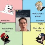 John Cena wow what a pussy political compass