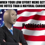 Votes | WHEN YOUR LOW EFFORT MEME GETS MORE VOTES THAN A MAYORAL CANDIDATE | image tagged in meme man,meme | made w/ Imgflip meme maker