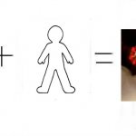 Valve Maths | image tagged in this plus this equals this | made w/ Imgflip meme maker