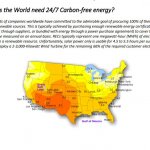 Carbon Free Energy