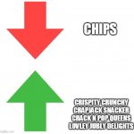 Bri'ish people be like | CHIPS; CRISPITY CRUNCHY CRAPJACK SNACKER CRACK N POP QUEENS LOVLEY JUBLY DELIGHTS | image tagged in imgflip upvote and downvote,lol,hahaha,bri'ish | made w/ Imgflip meme maker