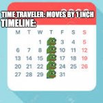 oh no not again | TIME TRAVELER: MOVES BY 1 INCH; TIMELINE: | image tagged in january 2020 calendar,pepe the frog,funny,humor,memes | made w/ Imgflip meme maker