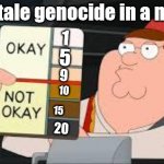 racist peter griffin family guy | Undertale genocide in a nutshell; 1; 5; 9; 10; 15; 20 | image tagged in racist peter griffin family guy | made w/ Imgflip meme maker