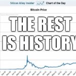 The Rest is History | THE REST; IS HISTORY | image tagged in the rest is history,bitcoin | made w/ Imgflip meme maker