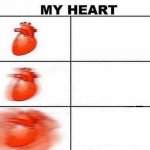heartbeat template