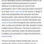 Plausible deniability