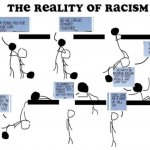 reality of racism