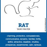 Rat Chinese Zodiac