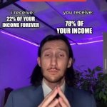 What a bargain | 78% OF YOUR INCOME; 22% OF YOUR INCOME FOREVER | image tagged in trade offer,taxation is theft | made w/ Imgflip meme maker