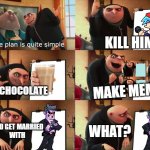 Gru Plan (2030) | KILL HIM; MAKE CHOCOLATE; MAKE MEMES; AND GET MARRIED
WITH; WHAT? | image tagged in gru explaining a plan meme | made w/ Imgflip meme maker