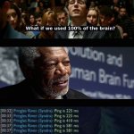 What if we used 100% of the brain? | image tagged in what if we used 100 of the brain,funny,memes,infinite iq,wifi | made w/ Imgflip meme maker