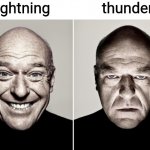 I love thunderstorms with heavy rain and lightning, but the thunder always bugs me lol | lightning; thunder | image tagged in dean norris reaction,storm,lightning,thunder,funny,memes | made w/ Imgflip meme maker