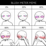 Blush meter meme template