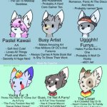 Types of Fursonas