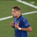 Immobile euro2020