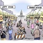 Left wing vs. right wing meme