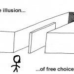 thee  illusion  of  free   choice
