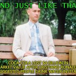 And Just Like That... Coca-Cola lost $4 billion in market value after soccer star Ronaldo suggested people drink water | AND JUST LIKE THAT; COCA-COLA LOST $4 BILLION IN MARKET VALUE AFTER CRISTIANO RONALDO SUGGESTED PEOPLE DRINK WATER INSTEAD | image tagged in and just like that covitt 19 was gone | made w/ Imgflip meme maker