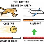 the fastest things on earth | GETTING UPVOTE FOR A GOOD MEME | image tagged in the fastest things on earth | made w/ Imgflip meme maker