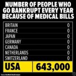Medical bill bankruptcy meme