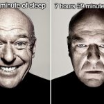 sleepy faces | 8 hours 1 minute of sleep; 7 hours 59 minutes of sleep | image tagged in dean norris reaction,reactions,dank meme | made w/ Imgflip meme maker