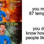 vote on this straw poll: https://strawpoll.com/46cyrz6xd | you make 87 templates; you don't know how much people like them | image tagged in wapow key vs ow key | made w/ Imgflip meme maker