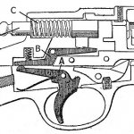 trigger mechanism