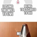 A Way to Exist | BEING TOO SCARED TO DIE; LOSING THE WILL TO LIVE; ME | image tagged in metronome | made w/ Imgflip meme maker
