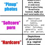 Porn definitions
