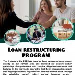 Loan restructuring program