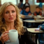 Cameron Diaz GIF Template